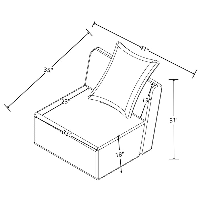 Fayette Modular Sectionals
