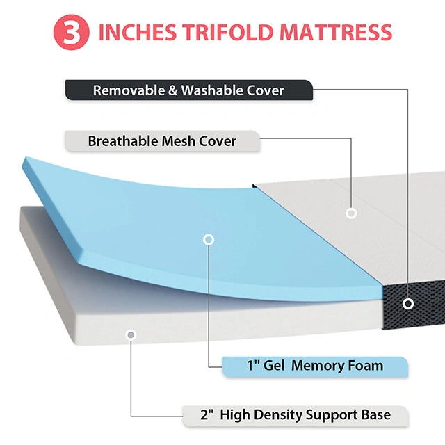 Hollyhock 3" Queen Tri-Fold Memory Foam Topper
