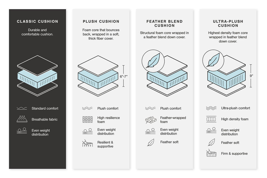 Tulen Reclining Sofa