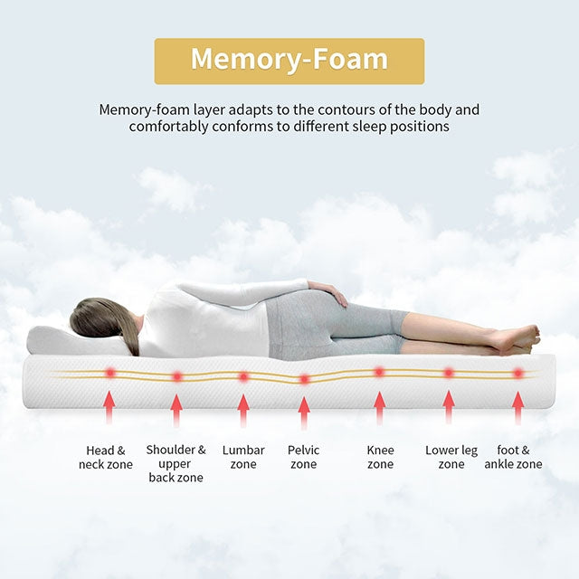 Artemisia 8" Twin Memory Foam Mattress