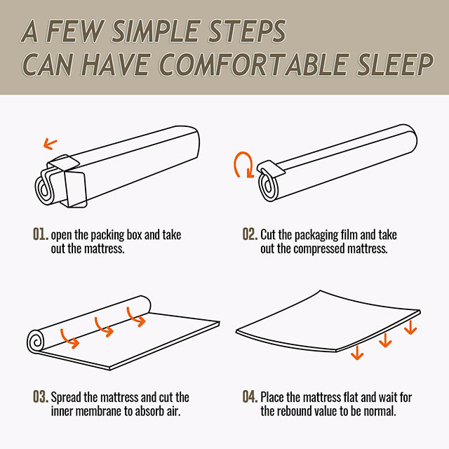 Forsythia 10" E.King Green Tea Gel Memory Foam